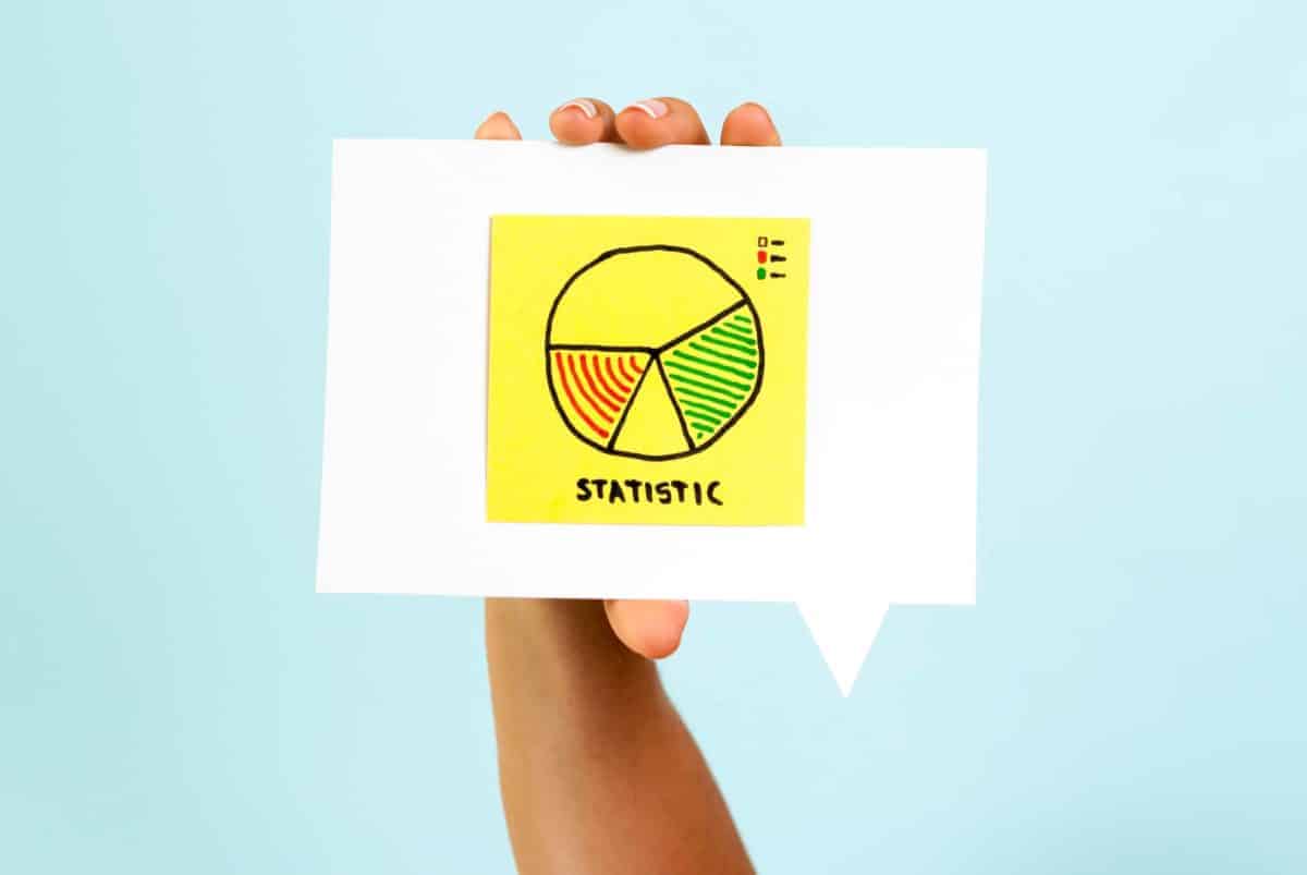 Fluktuáció számítás részletek